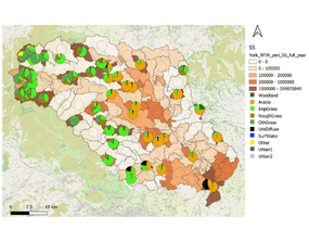 Long term source apportionment from HYPE